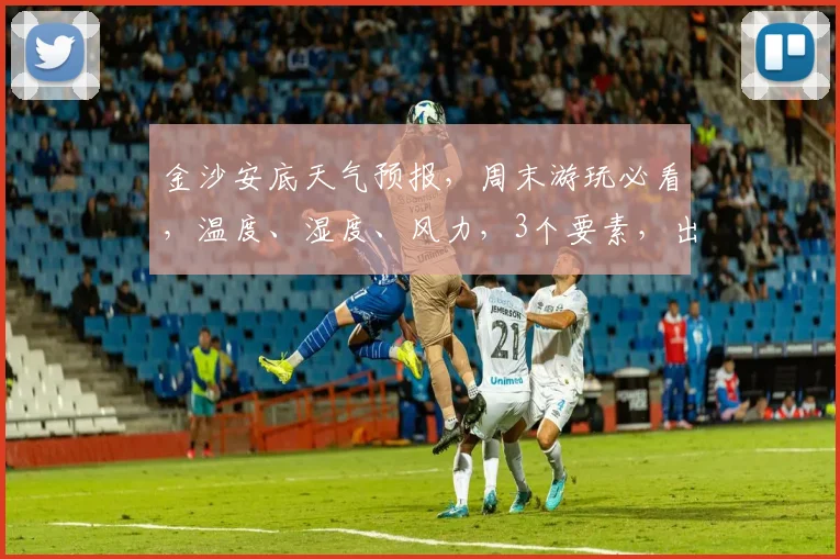 金沙安底天气预报，周末游玩必看，温度、湿度、风力，3个要素，出行无忧